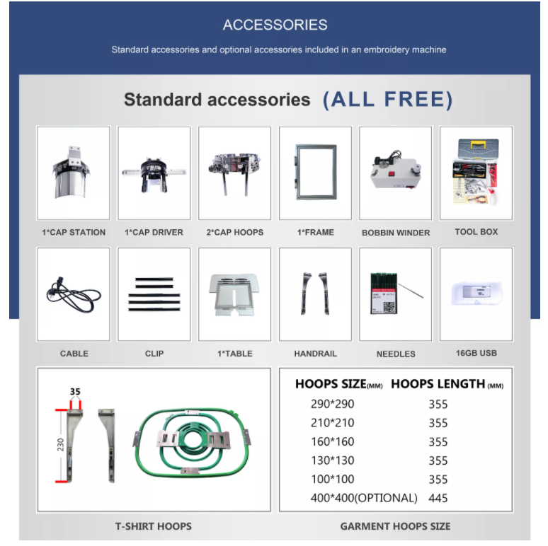 Read More About embroidery computerized machine