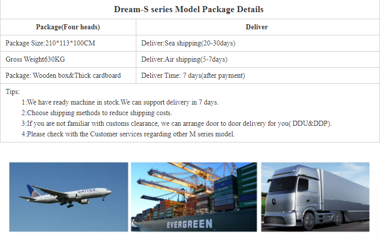 Read More About commercial embroidery machines