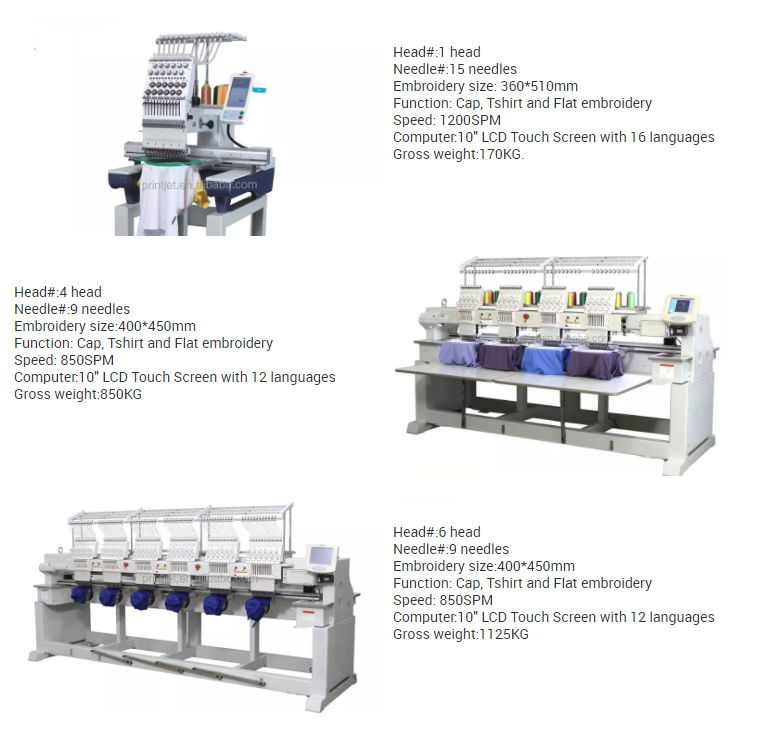 Read More About embroidery machines industrial