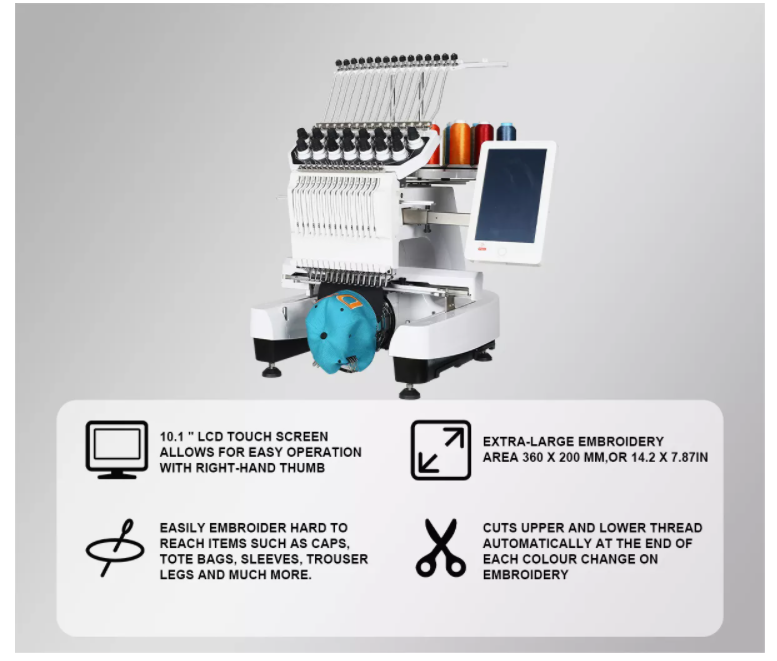 Read More About embroidery machine 15 needle