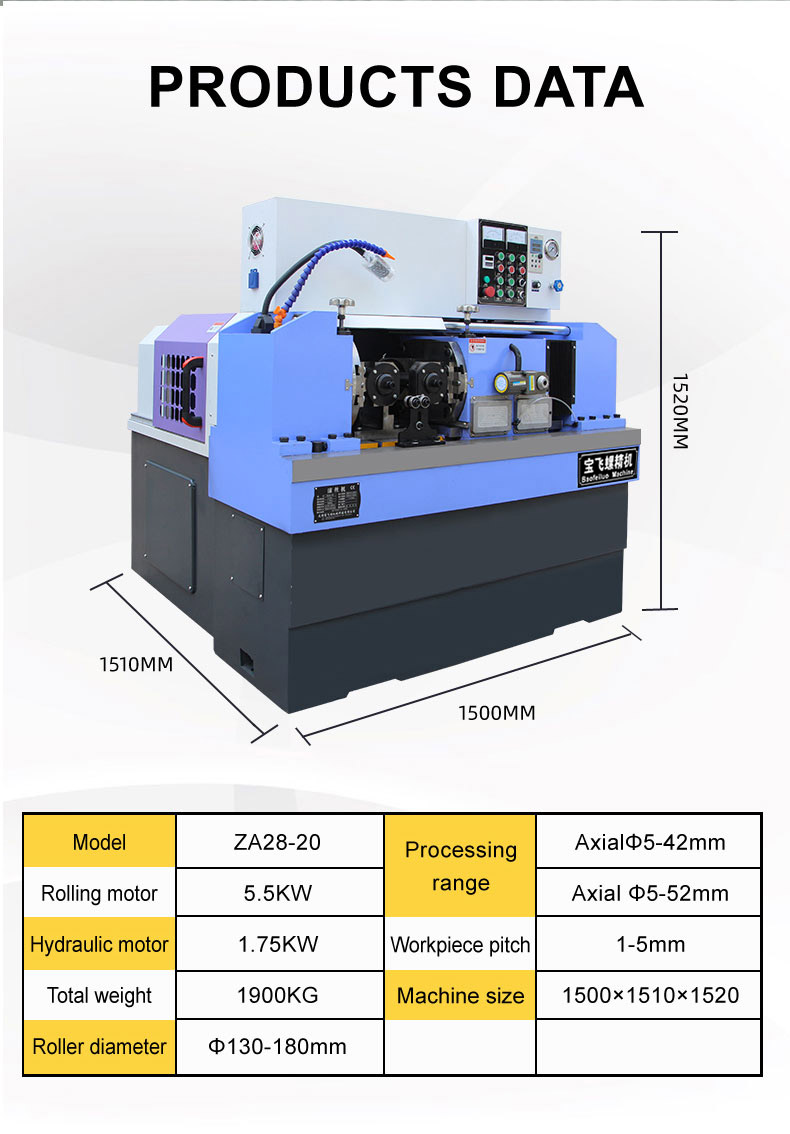 Read More About reed thread rolling machines