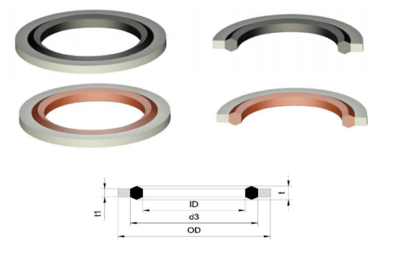 Read More About bonded piston seal