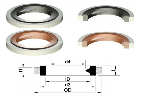 Read More About bonded piston seal