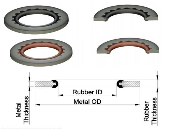 Read More About bonded seal ring
