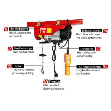 Read More About electric boat winch wireless remote