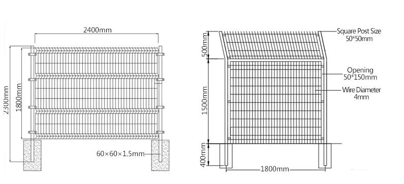 Read More About 3d curved fence