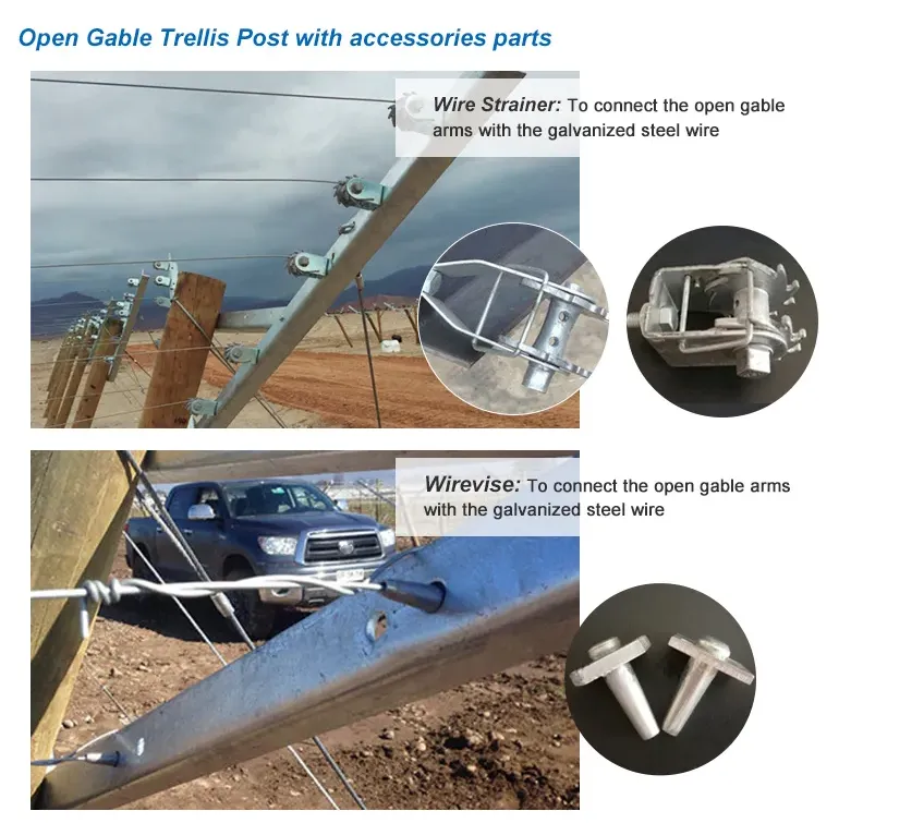 Read More About gable trellis