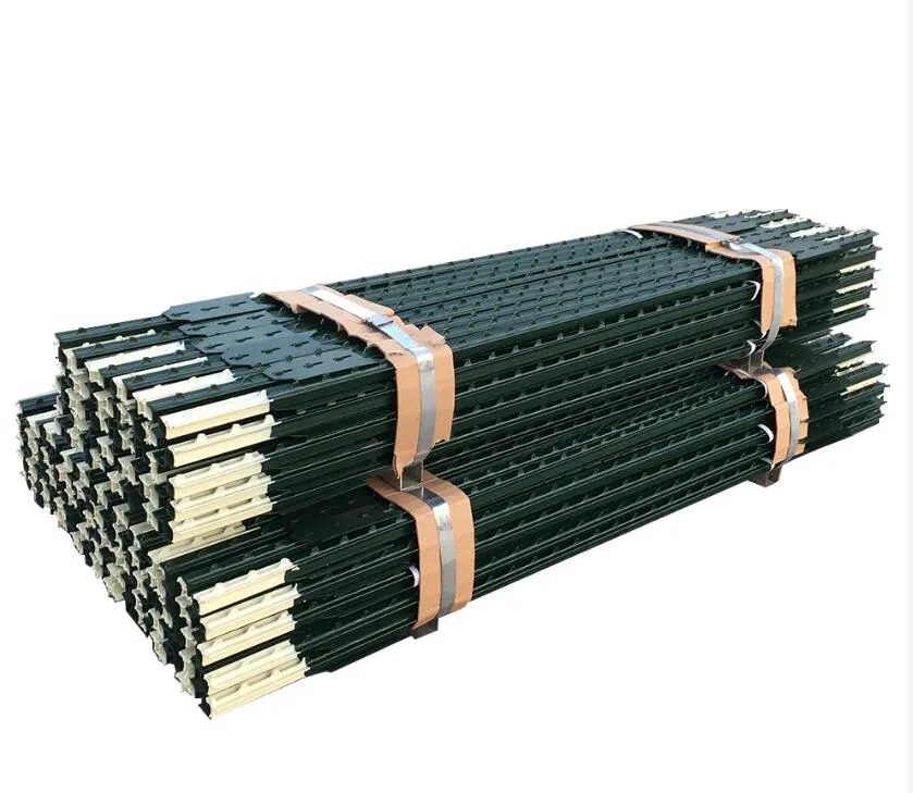 Read More About wholesale t posts