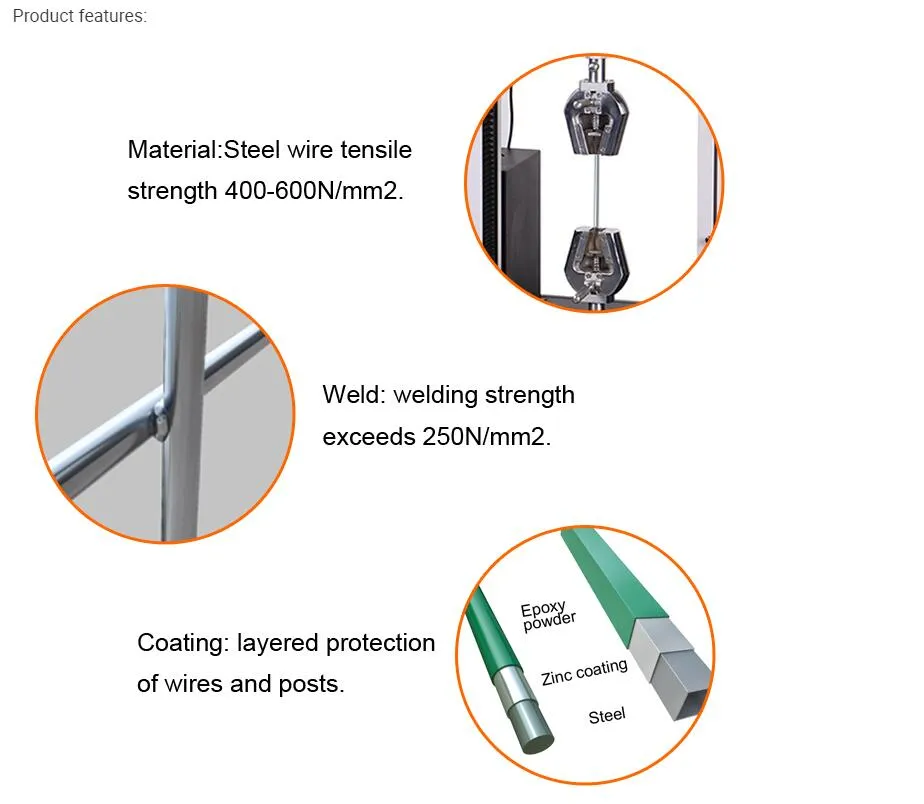 Read More About twin wire mesh fencing