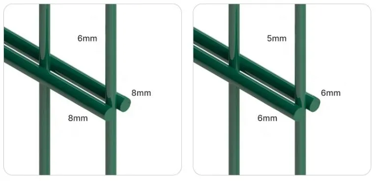 Read More About twin wire mesh fencing