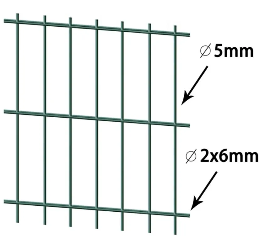 Read More About double loop wire fencing