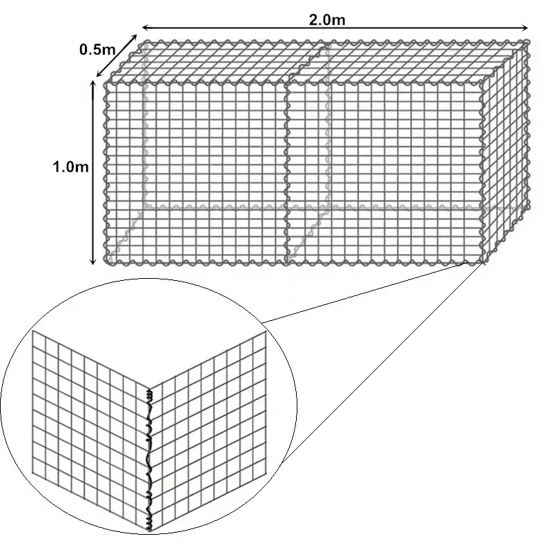 Read More About welded gabion baskets