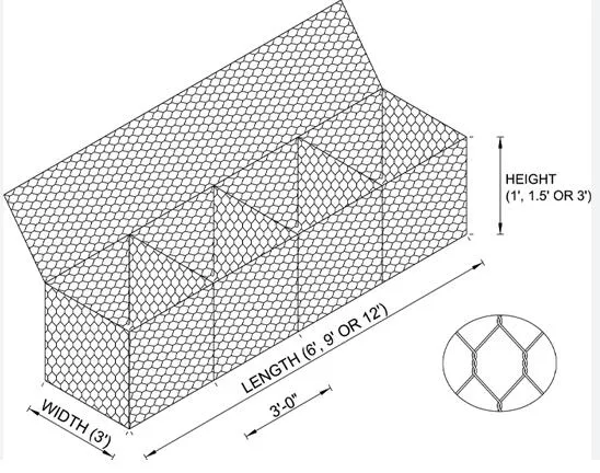 Read More About double twisted hexagonal wire mesh