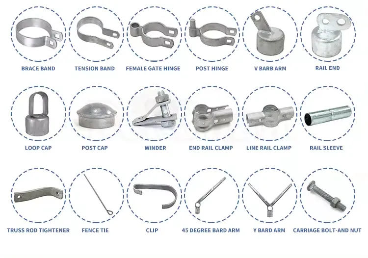 Read More About chain mesh fencing