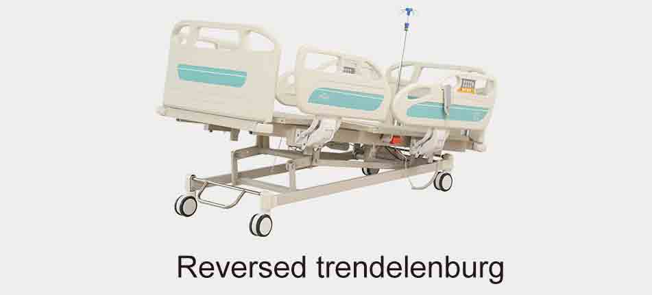 Read More About patient care bed