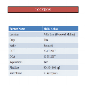cypermethrin 5%+chlorpyrifos50%ec