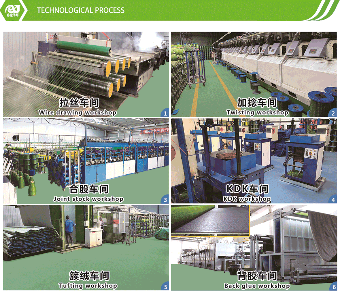 Football Artificial Turf