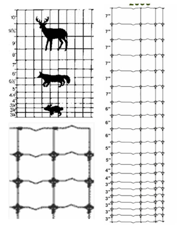 Farm Field fence-tension-curve
