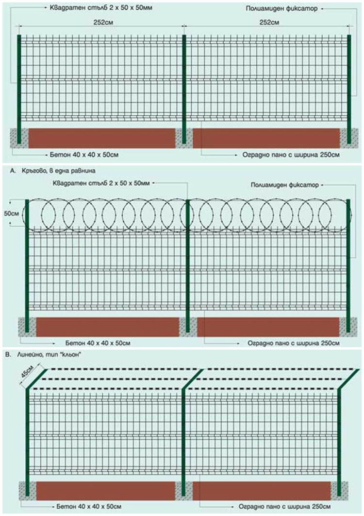 high secuirty 3D welded mesh Panel fence